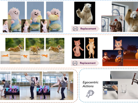 SCAIL-2 — Z.ai Just Open-Sourced Character Animation That Throws Away the Skeleton